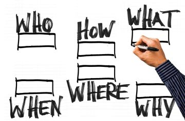 schrijven Copywriting 2